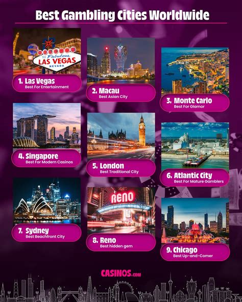 biggest gambling cities|Best Gambling Cities in the World 2023, Ranked .